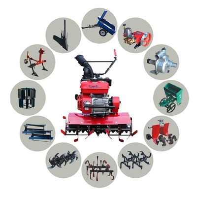 China Agricultural Manufacturer Mini Farm Power Tiller